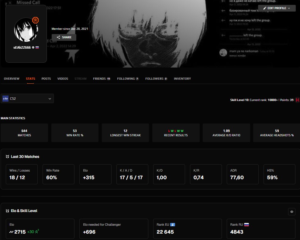 2700 lol