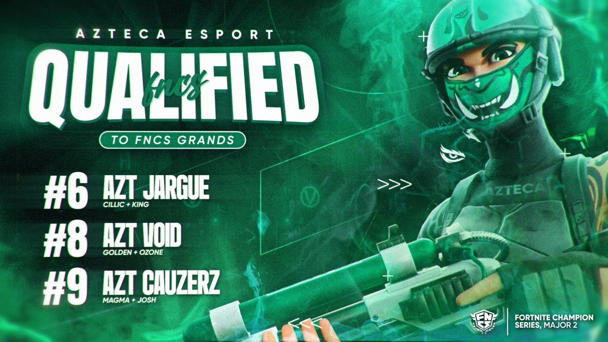 Azteca Esport (@aztecaesport) on Twitter photo We made Group Stage look easy โ now itโs Grands time. ๐ค
Big congrats to our players advancing to FNCS Grand Finals! ๐
<a href="/DropMazter/">Drop Mazter</a> | #VivaAzteca ๐ฒ๐ฝ We made Group Stage look easy โ now itโs Grands time. ๐ค
Big congrats to our players advancing to FNCS Grand Finals! ๐
<a href="/DropMazter/">Drop Mazter</a> | #VivaAzteca ๐ฒ๐ฝ