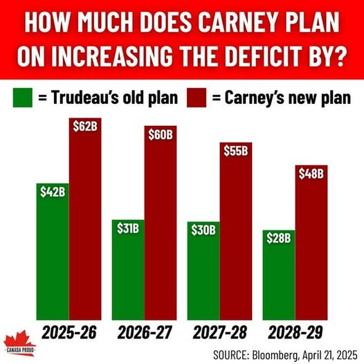 rodger_stuckey's tweet photo. @DavidKrayden @DreaHumphrey https://t.co/wHblxtV9ll