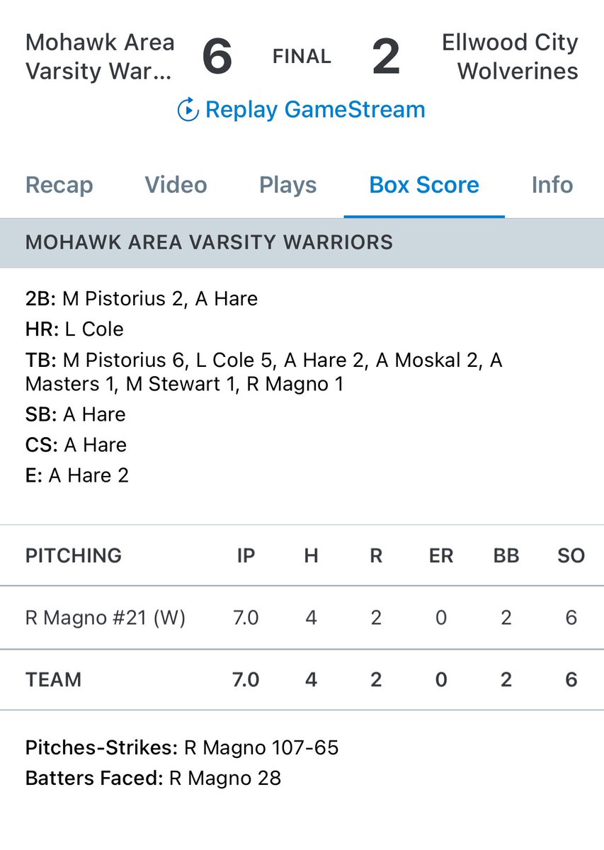 Lawrence County SportsNet tweet media