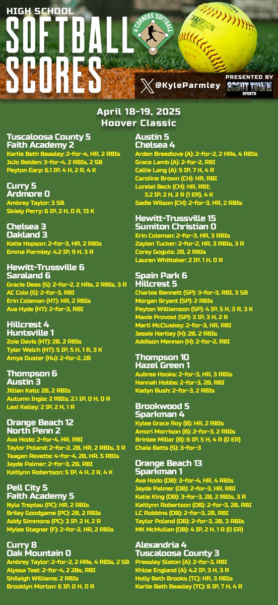 Kyle Parmley 🥎 tweet media