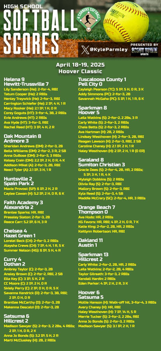 Kyle Parmley 🥎 tweet media