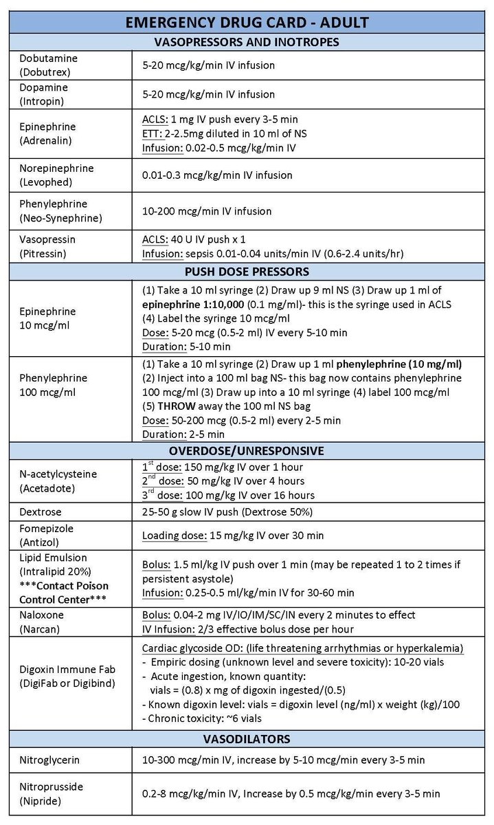OGdukeneurosurg's tweet photo. Emergency meds https://t.co/psopzKeZRR