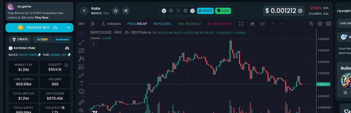 Lanney_Kripto's tweet photo. Yo, what’s good fam—this one’s movin’ fast! mc:1.21M & liq:500.76K—straight fire. Pair: $RAYCC/SOL. Token: raYuPPTp38hFaBHRtbgBfF354sYBvNTCi5vVDxSdwp6. Don’t sleep on this, bro—now’s the time to shine. #BullRun #RAYCC https://t.co/Ym0p0lqxos