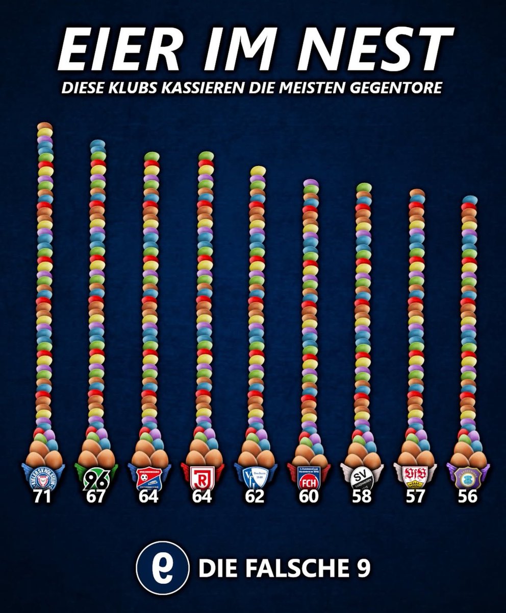 Hab gerade viel zu lange gebraucht um zu checken das unsere amas gemeint sind