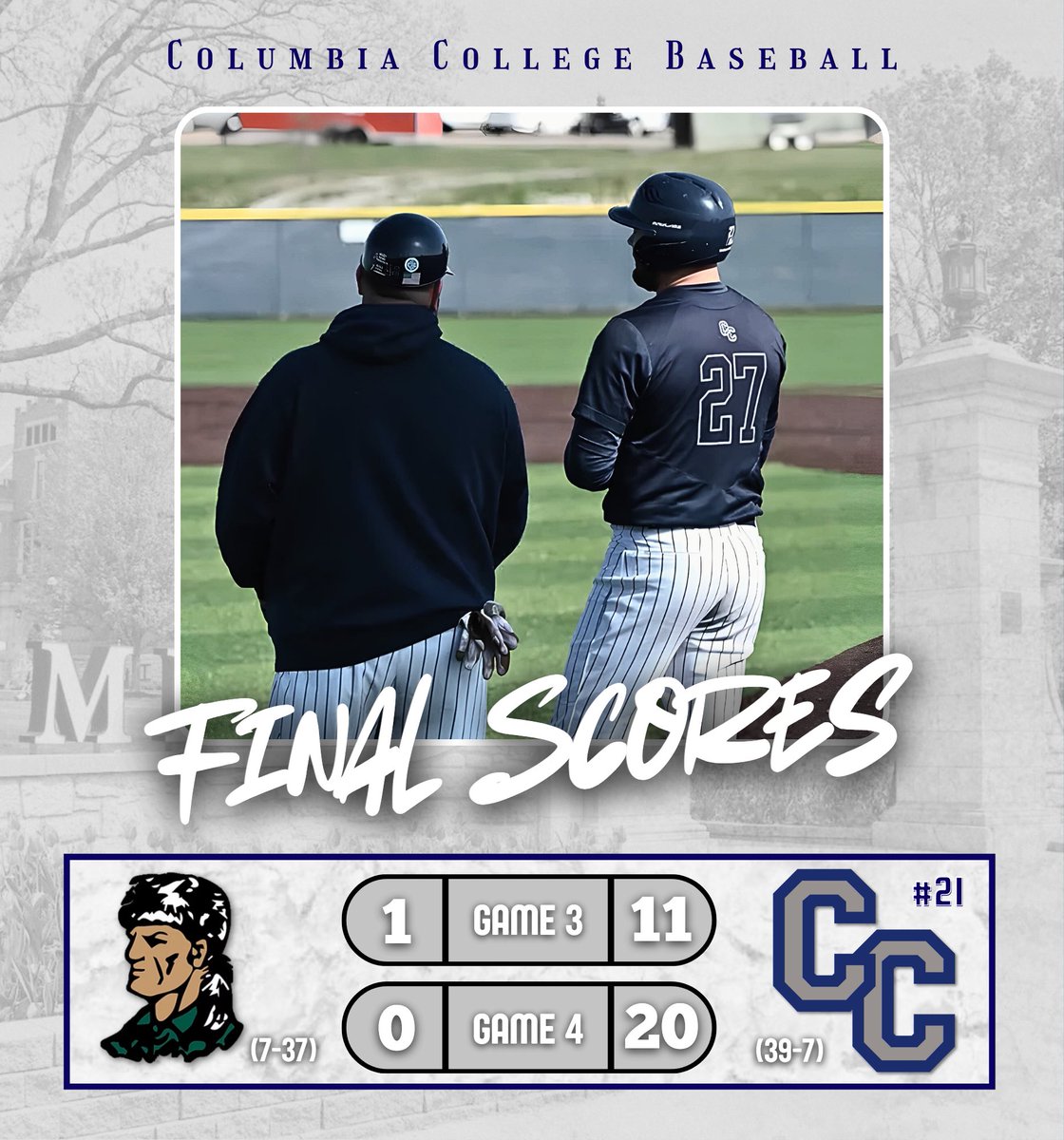 SWEEP!
With that sweep, the Cougs clinch a share of the regular season AMC title! Owen Clark Ks 13 in game 1 and Pierce Hartmann throws 5 shutout innings in game 2! Brayden McGinnis now holds the career home run record at Columbia College! #rollcougs