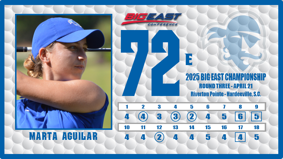 SHUWGolf's tweet image. Marta Aguilar closed out her first BIG EAST Championship with a even-par, 72. For the tournament, the impressive freshman tied for third overall with a 4-over-par, 71-77-72-220.
#HALLin β³π΄ββ οΈπ΅βͺ