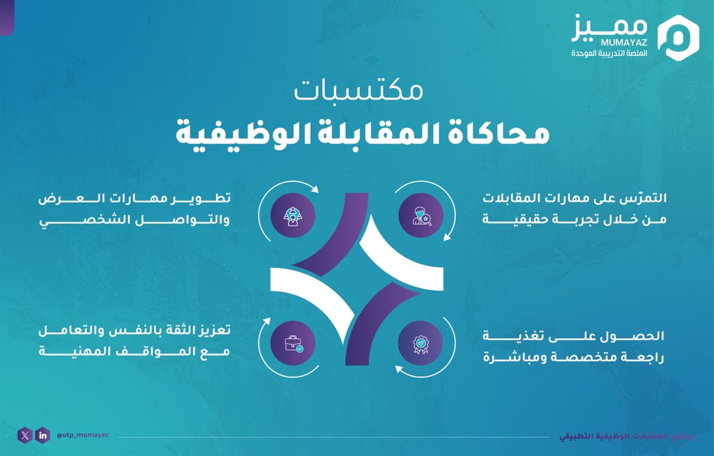 ⏳المقابلات مستمرة بقيادة 
أ. شقراء <a href="/shagra2017/">SHAGRA ll VAT</a>
أ. شروق <a href="/shoroq_555/">شروق الأسمري</a>
أ. ابتهال <a href="/ibtihal80/">إبتهال عبدالله.</a>
مسؤولين التقييم في محاكاة المقابلات الوظيفية👩🏻‍💻🧾
وقد استكملوا اليوم #المقابلات_الوظيفية 
مع المتدربين لتقديم ملاحظات فنية دقيقة تعزز من جاهزيتهم للمقابلات الوظيفية الحقيقية🌟