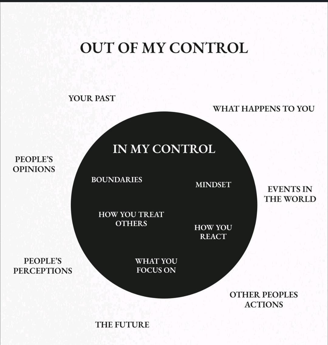 Renganathan (@iamrenganathan) on Twitter photo 