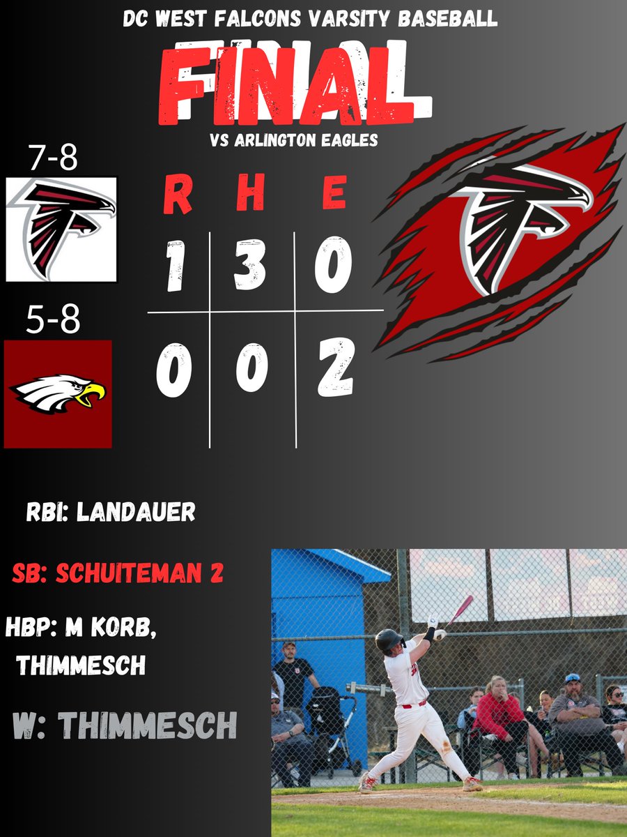 DCWestBaseball tweet media