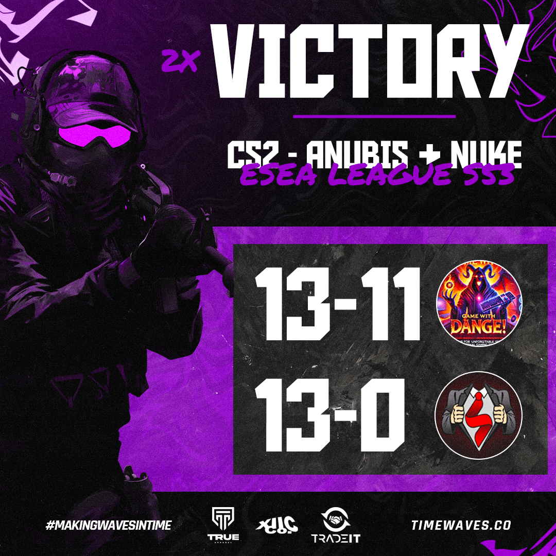 TimeWavesOCE's tweet photo. 😈 CS2 2x VICTORY 😈

Last night we warmed up on ANUBIS with a 13-11 win over #DANGLE 🔥

Then went full lockdown on NUKE — 13-0 vs @SpiffySharp 😤💨

GGWP to both squads & a huge thanks for being flexible with the reschedules, catch y'all at #IEM🫡

#CS2 | #Oceania | #ESEALeague 

#MakingWavesInTime