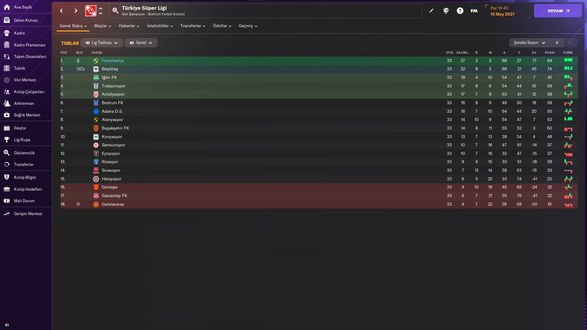 ADAMI SİKERLER DEMEDİK Mİ ŞAŞKIN