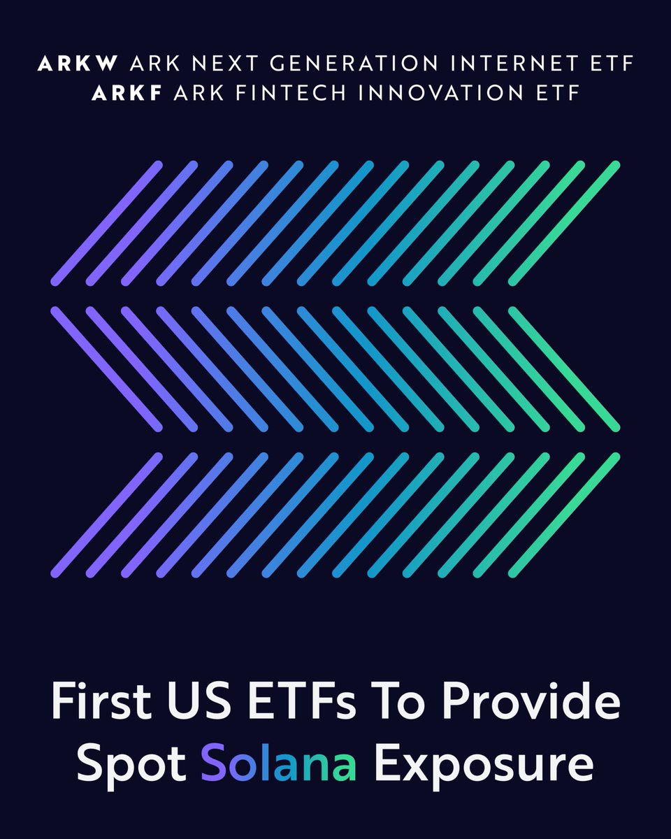 The ARK Next Generation Internet ETF (ARKW) and ARK Fintech Innovation ETF are the first US ETFs to provide exposure to the Solana ecosystem via investment in 3iQ’s Solana Staking ETF (SOLQ).

ARKW holdings: ark-funds.com/funds/arkw

ARKF holdings: ark-funds.com/funds/arkw