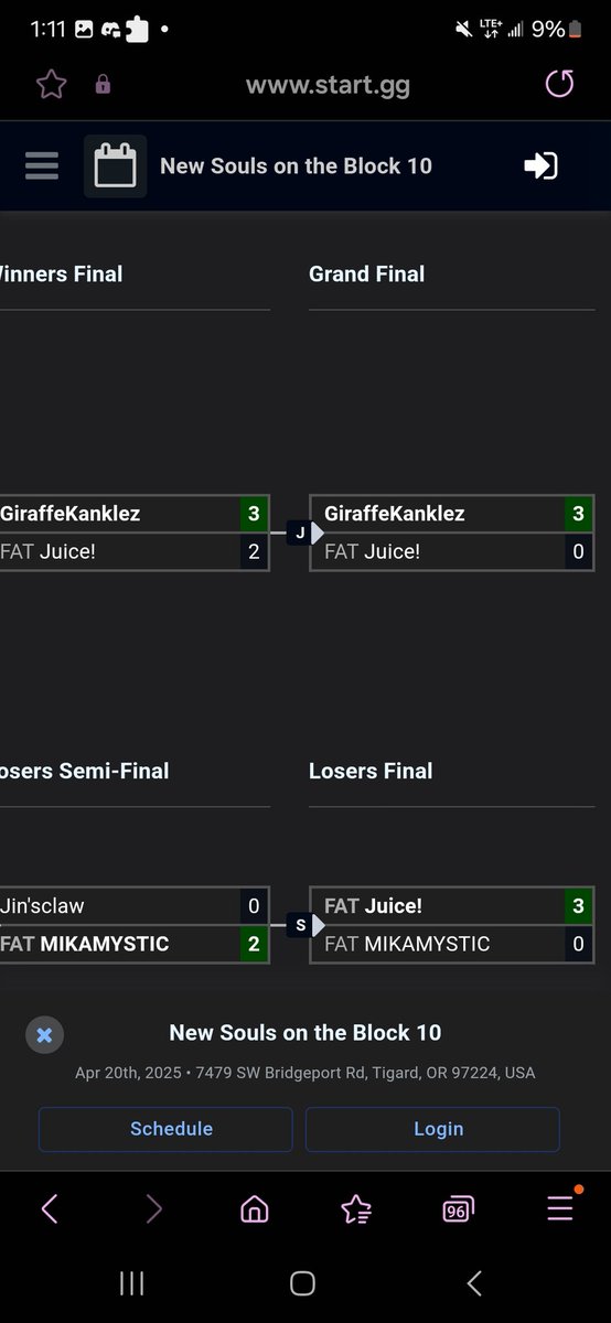 I got first and third at new souls this month I'm the fucking goat and I love soul calibur this game is so fun to play and so so so sick to watch omg juice vs kankles was so so hype excited for the one year next month
