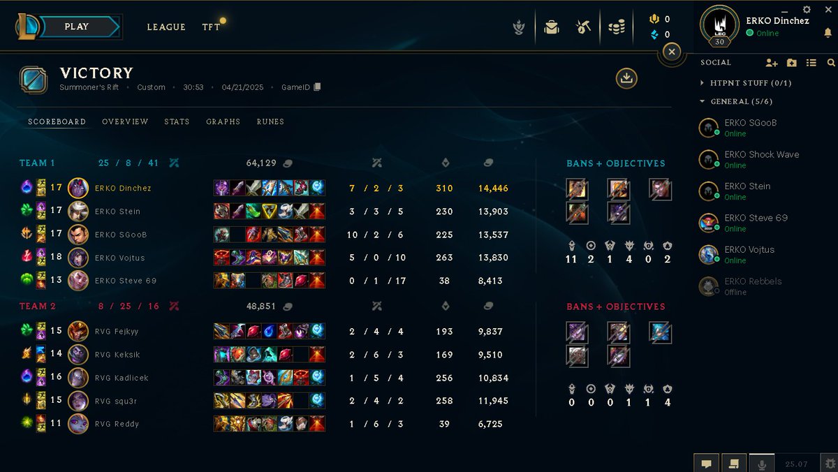 ggs <a href="/RevitalGaming/">REViTAL BLACKTRAiNS</a> now we are 2/0 in <a href="/hitpointcz/">Hitpoint.cz</a> 3th