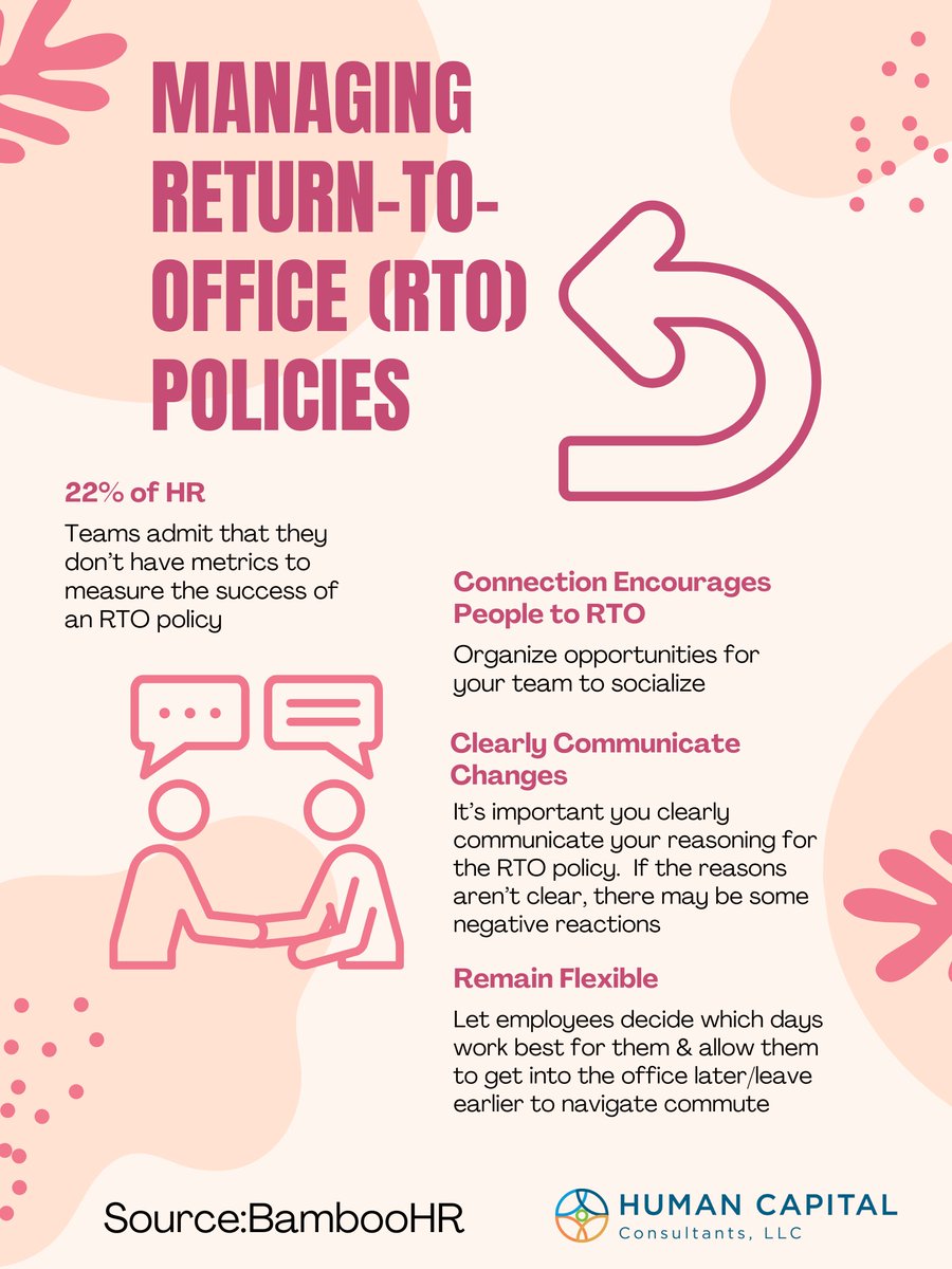 HccExecSearch's tweet image. Fostering a culture of connection, clearly communicating changes, and remaining flexible are ways leaders can manage Return-To-Office policies. 

#hr #hrcontractor #humanresources #humanresourcesmanagement #hradvisor #hradvice #hrconsultants #hrsearch #hrrecruitment #hrexecutive