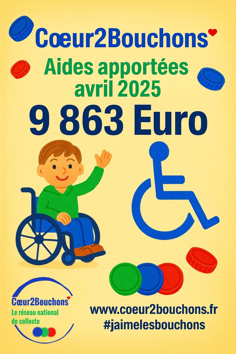 Coeur2Bouchons France tweet media