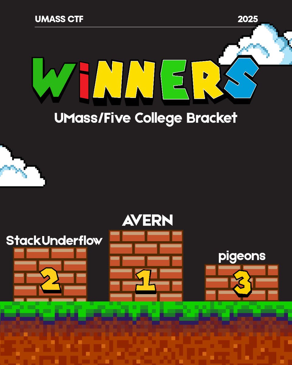 UMass Cybersecurity Club (@umasscybersec) on Twitter photo Thank you <a href="/manningcics/">Manning College of Information & Computer Sciences</a>, all of our sponsors and to those who participated in our annual UMASSCTF competition!
We would like to announce our UMass/Five College winners:
🥇AVERN
🥈StackUnderflow
🥉pigeons
Congratulations to our winners!! 🥳🥳 Thank you <a href="/manningcics/">Manning College of Information & Computer Sciences</a>, all of our sponsors and to those who participated in our annual UMASSCTF competition!
We would like to announce our UMass/Five College winners:
🥇AVERN
🥈StackUnderflow
🥉pigeons
Congratulations to our winners!! 🥳🥳