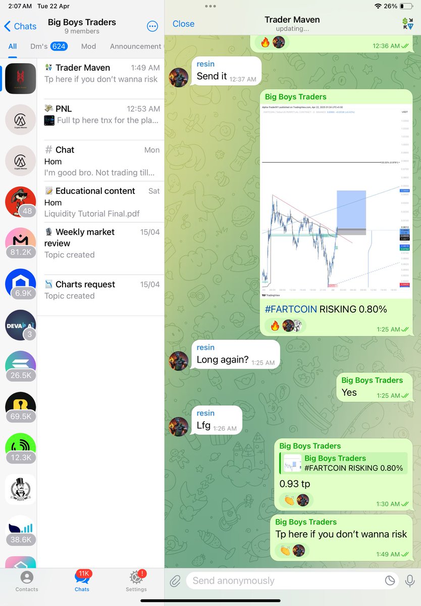 CryptoMaven911's tweet photo. Printing with @Bigboystraders1 my gang 

#FARTCOIN 1M scalp risked 0.80% tp’d 3% move enjoy fam https://t.co/fREIOsbh6z