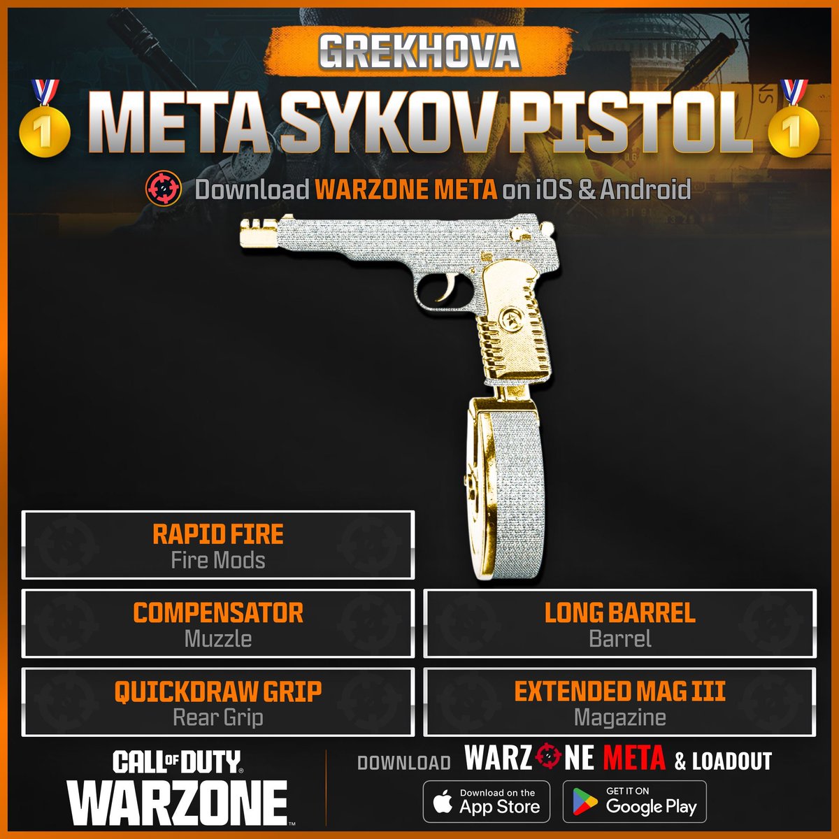 CodNEWSPL's tweet image. Meta Warzone/5 dodatków🔥od #WZStatsGG 

🥇 CR-56AMAX– daleki dystans🔥
🥇 GREKHOVA – na blisko - TTK: 608ms]🔥