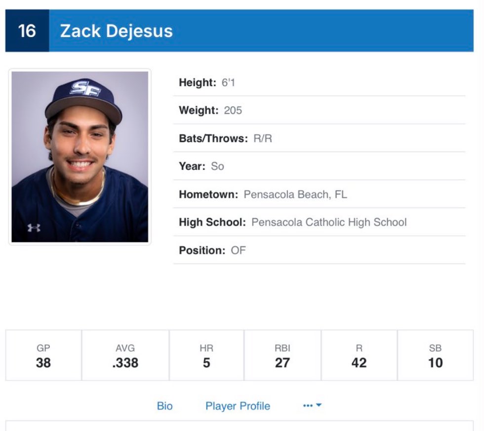 Elite Recruits (@eliterecruits_) on Twitter photo Due to an unfortunate hamate bone injury #Uncommitted JUCO OF
Zack DeJesus 2025 season has been cut short.
In 38 games played he was a huge asset for <a href="/SFSaintsBSB/">Santa Fe Saints Baseball</a>
.338 AVG, 17 XBH (5 HRs), 27 RBIs
42 Runs & 10 SBs from the lead off spot
<a href="/zackdejesus7/">Zack DeJesus</a> is an immediate impact Due to an unfortunate hamate bone injury #Uncommitted JUCO OF
Zack DeJesus 2025 season has been cut short.
In 38 games played he was a huge asset for <a href="/SFSaintsBSB/">Santa Fe Saints Baseball</a>
.338 AVG, 17 XBH (5 HRs), 27 RBIs
42 Runs & 10 SBs from the lead off spot
<a href="/zackdejesus7/">Zack DeJesus</a> is an immediate impact
