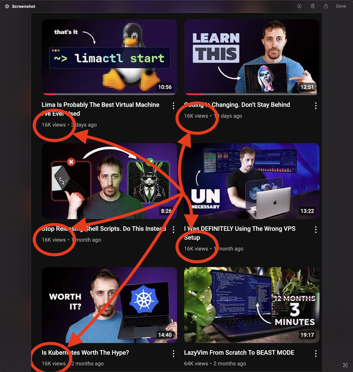 A coincidence or an actual algorithm glitch capping some videos at a specific point?