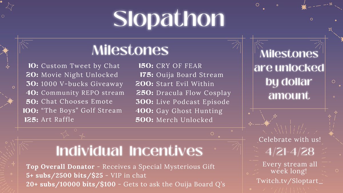 Also the Slopathon has been moved to an all week long event starting today!