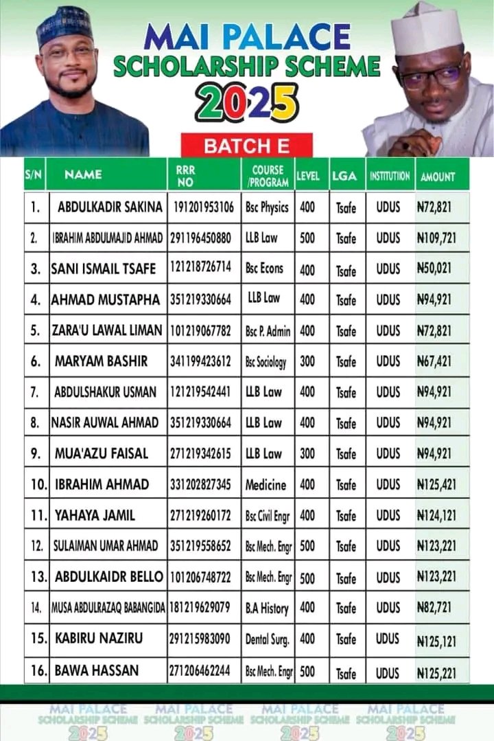 Bangaje53's tweet photo. Scholarship Master of the century!
   Over 200+ of students from my instruction Udusok benefits from full registration fees from Hon.@KabiruAmadu_MP . Jazakallahu Khairan 🙏 we Really Appreciate your support.

Sa'adu A Bangaje 
Zamssa President 
#Udusok. https://t.co/lz58xlJka5