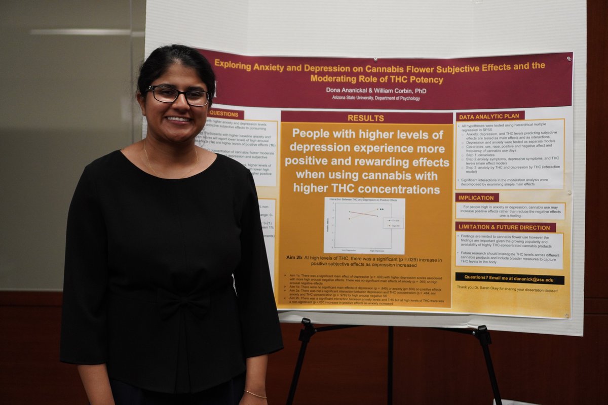 Psychology at ASU tweet media