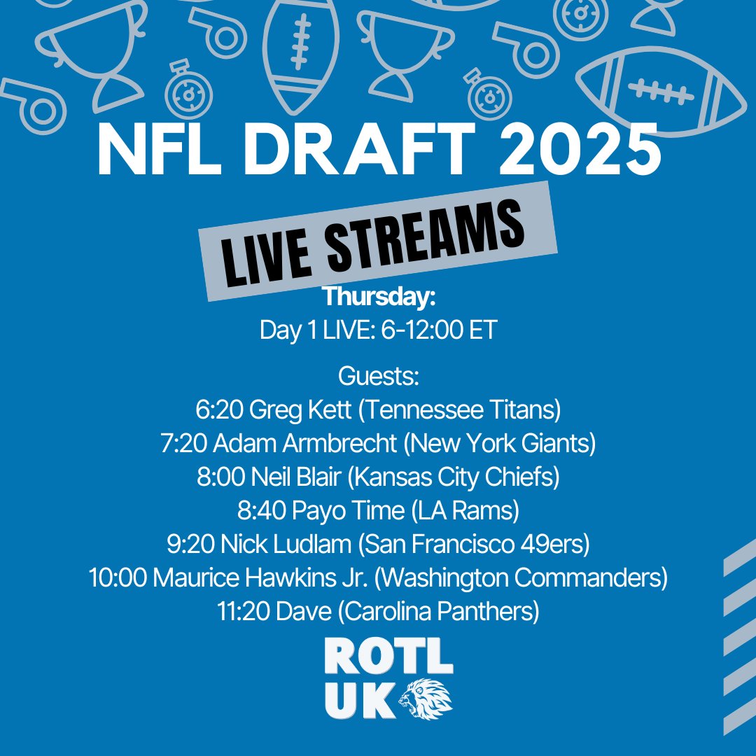 ROTL_UK's tweet photo. 2) Day 1 LIVE, with:
Greg @Greg_Kett
Adam @AdamArmbrecht of @oneGIANTpodcast
Neil @ndblair of @KCChiefs_UK
Payo Time @PayoTime
Nick @nludlam84
Maurice @HawkDiesel1906 of @DCTweetTeam1932
Dave @ChampD1012 of @PantherNationPC
https://t.co/xHb8oXaT31 https://t.co/SSzD8mShGQ