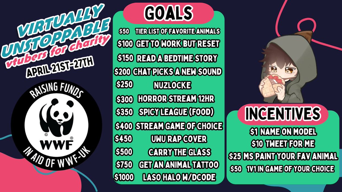 shork_VT's tweet image. League, but you&apos;re allowed to make me do a champ/role by donating to @wwf_uk ! Teamin with #virtuallyunstoppable To raise money for charity! Milestones below!!!