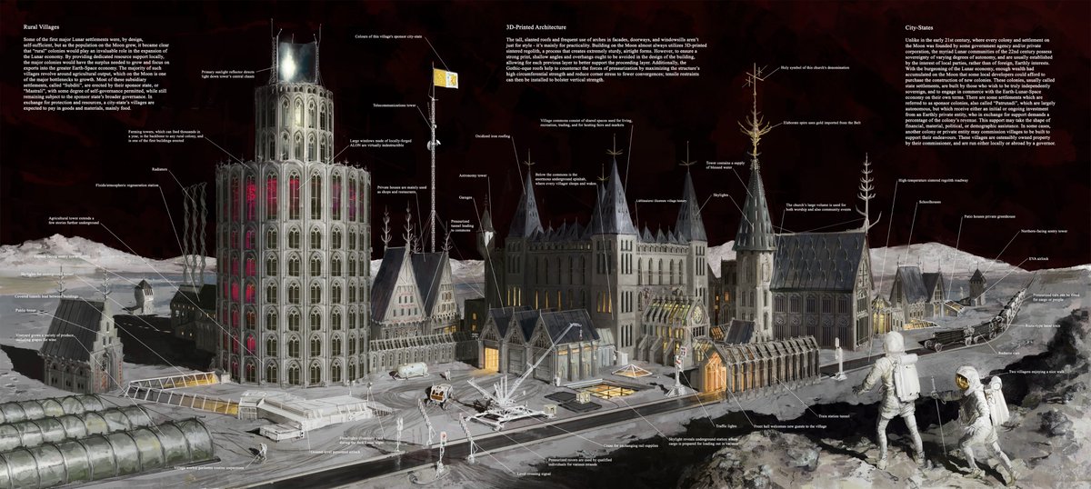 A rural Lunar village, circa early 22nd century.