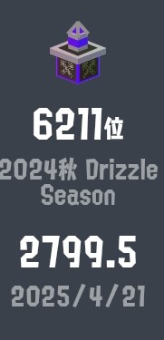 もうおれは28です！！！！！！