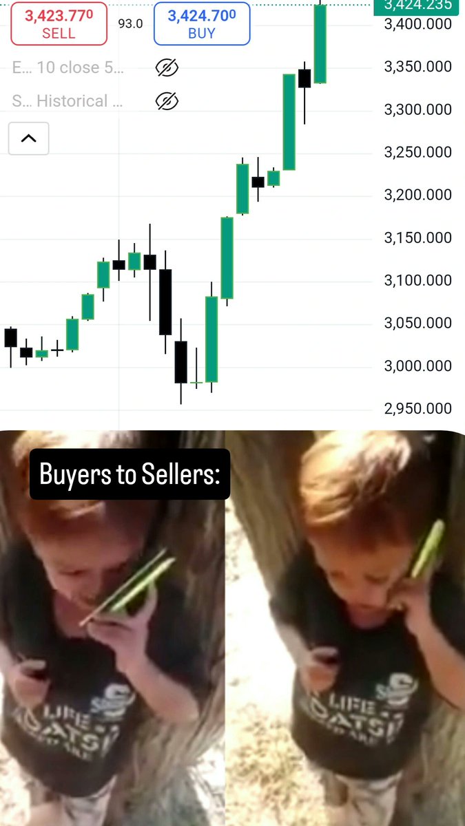 sidxcrypto's tweet photo. Buyers to every Sellers who does the analysis for ages......... https://t.co/TytTiNcMsn