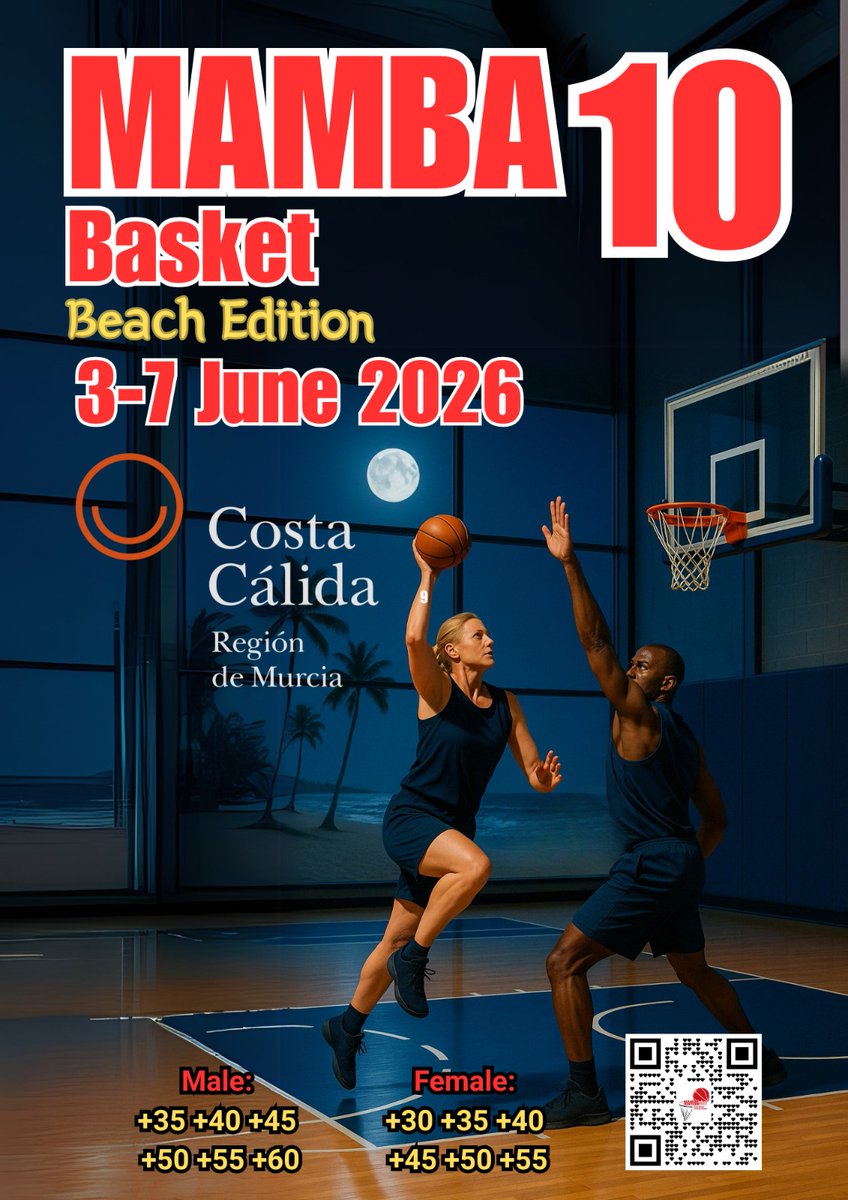 Torneo MAMBA basket by @FundacionDecyde (@torneomambasket) on Twitter photo 