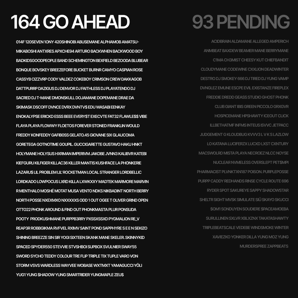ok boys let's do this, is your artist name included on the official badradio class of 2025 tshirt?

image 2 check if you're on PENDING list and DM me! last chance to lock it in before the tshirt goes to print 

limited edition, artist only, exclusive badradio tshirt

#phonk