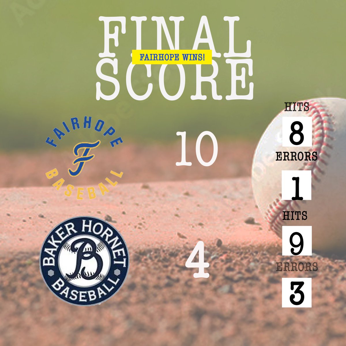 Pirates win on Senior Night!

Blake Westry 2/4, R, 2RBI, HR
Will O’Meara 1/1, 2B, R, RBI
Sawyer Smith 2/3, R, 3RBI

Next game: Playoffs begin Friday at Volanta Park.

#GoPirates🏴‍☠️