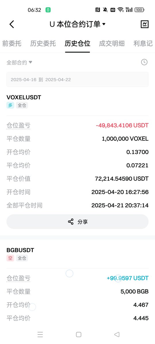 几十万u利润全部回滚 ，本金居然还亏损五万u