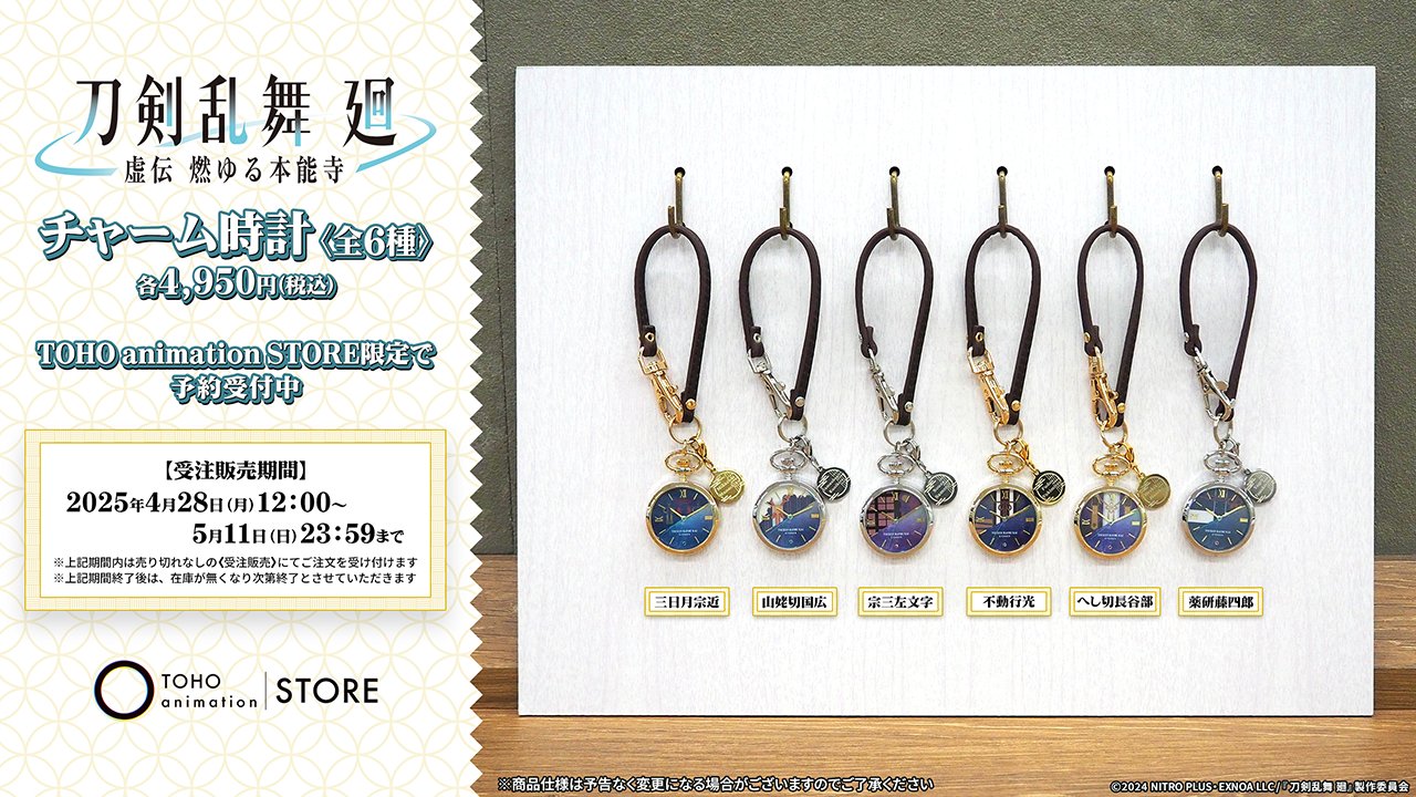 Plurk Plurk