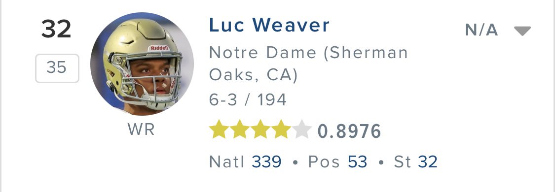 Luc Weaver (@thelucweaver) on Twitter photo Blessed to be ranked a 4 star on 24/7!!
<a href="/EvanYabu/">Evan Yabu</a> <a href="/GregBiggins/">Greg Biggins</a> <a href="/dstep11/">DJ Stephens</a> <a href="/Coach_JRowe/">Jonathon Rowe</a> Blessed to be ranked a 4 star on 24/7!!
<a href="/EvanYabu/">Evan Yabu</a> <a href="/GregBiggins/">Greg Biggins</a> <a href="/dstep11/">DJ Stephens</a> <a href="/Coach_JRowe/">Jonathon Rowe</a>