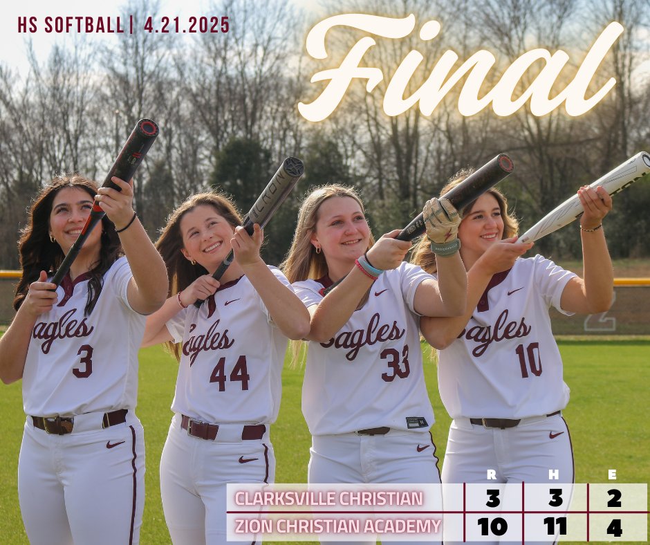 ZCA Athletics (@zcasports) on Twitter photo "dub"
White 3-4 (2B) 2RBI
7IP 3H 3R 3K
Rains 3-4 (2B) 2R 1SB
Waltman 1-3 (2B) 1RBI 1R
McWilliams 1-3 2R 4SB
Powell 1-4 1RBI 1R
Blanks 1-4 2R
Hughes 1-4
Waller 1SB#Take_Flight
<a href="/ZCABaseball/">ZCA Baseball</a>
<a href="/ZCASoftball/">ZCA Softball</a>
<a href="/TJ_Derrick1/">T.J. Derrick</a>
<a href="/mopatton_sports/">Maurice Patton</a>
<a href="/MainStreetPreps/">Main Street Preps</a>
<a href="/Kreager/">πππ πΎππππππ</a>
<a href="/hccampbell/">Holli Campbell</a> "dub"
White 3-4 (2B) 2RBI
7IP 3H 3R 3K
Rains 3-4 (2B) 2R 1SB
Waltman 1-3 (2B) 1RBI 1R
McWilliams 1-3 2R 4SB
Powell 1-4 1RBI 1R
Blanks 1-4 2R
Hughes 1-4
Waller 1SB#Take_Flight
<a href="/ZCABaseball/">ZCA Baseball</a>
<a href="/ZCASoftball/">ZCA Softball</a>
<a href="/TJ_Derrick1/">T.J. Derrick</a>
<a href="/mopatton_sports/">Maurice Patton</a>
<a href="/MainStreetPreps/">Main Street Preps</a>
<a href="/Kreager/">πππ πΎππππππ</a>
<a href="/hccampbell/">Holli Campbell</a>