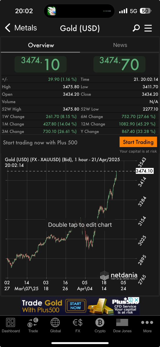 Puncher75 (@puncher522) on Twitter photo I’m with <a href="/DarkSide2030_/">DarkSideOfTheMoon</a> on this one. This is absolutely a coordinated attack on bullion banks by China et al. We are in a full blown currency war. I’m with <a href="/DarkSide2030_/">DarkSideOfTheMoon</a> on this one. This is absolutely a coordinated attack on bullion banks by China et al. We are in a full blown currency war.