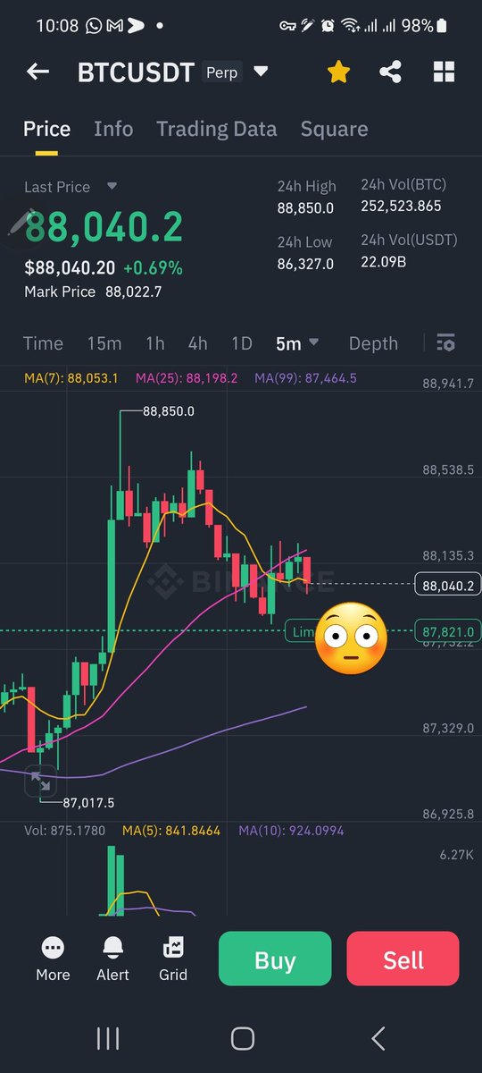 kangenfx's tweet photo. Trading plan #isolatedmargin #lev100x
#binance #futurestrading #daytrading #swingtrading https://t.co/f25ReKN5QX