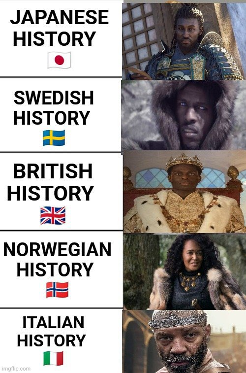 This is all of history according to Netflix