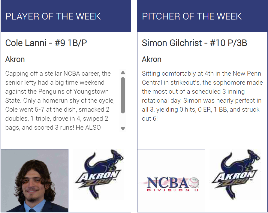 NewPennNCBA's tweet photo. Congratulations to Cole Lanni and Simon Gilchrist (@AkronBaseball) on being named Week 21 - Central Player and Pitcher of the Week! https://t.co/0w5Q9IlkNy