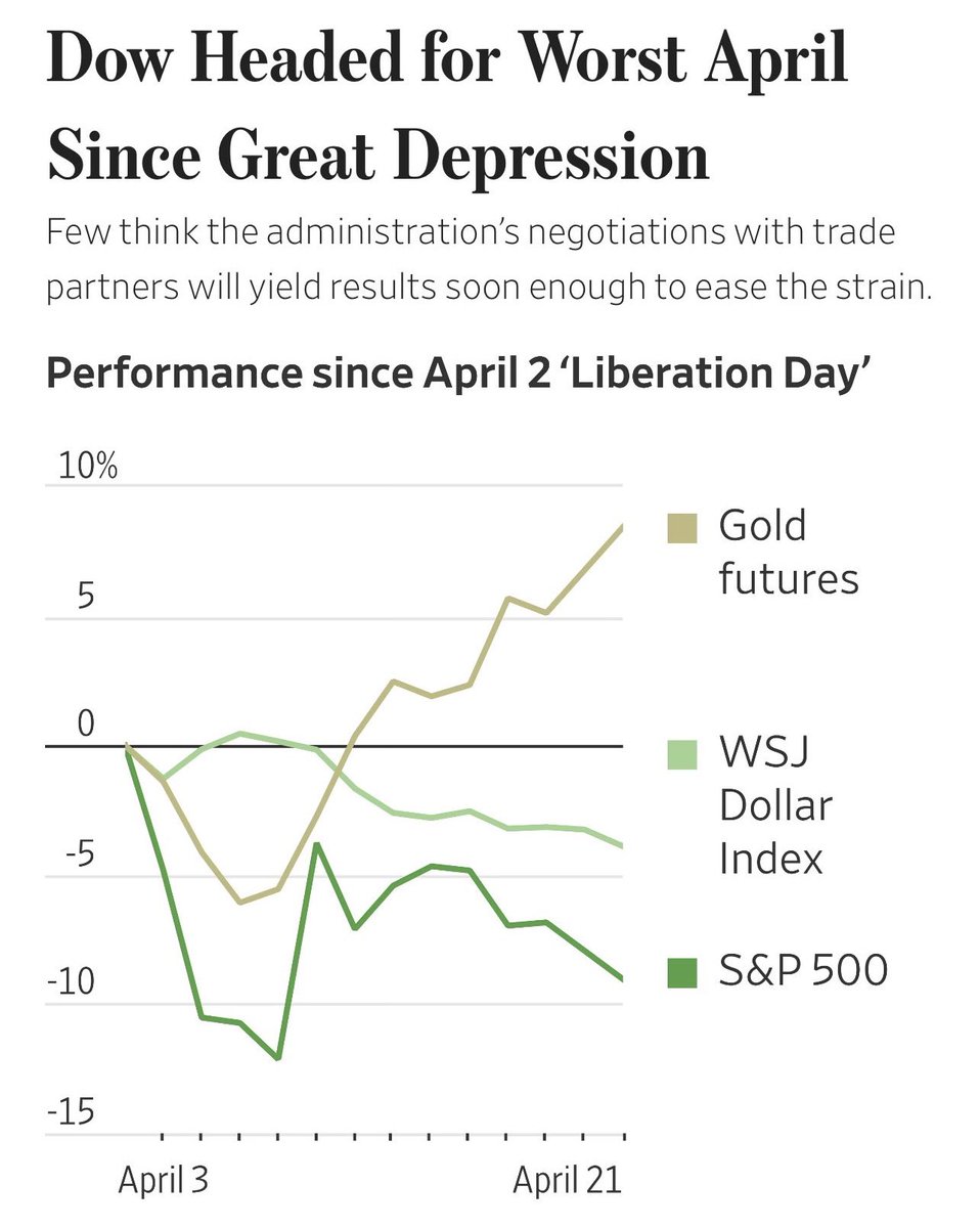 The front cover of tomorrow’s Wall Street Journal: