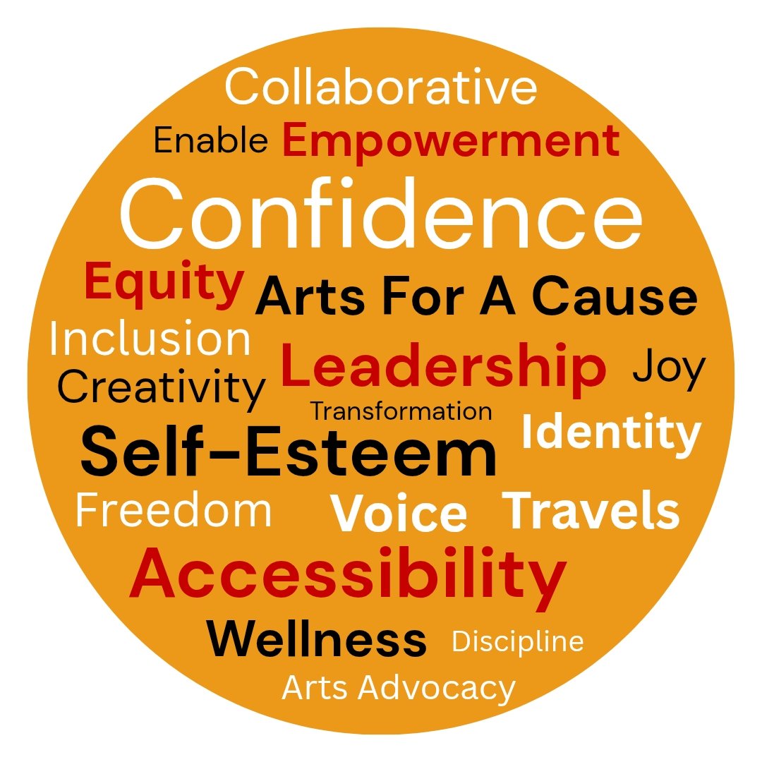 gacreminiscence's tweet photo. Our values that keep us rooted in gratitude!
#gacfoundation #education #enableempowerencourage #life #artsforacause #indianclassical https://t.co/ya4LToHg8t