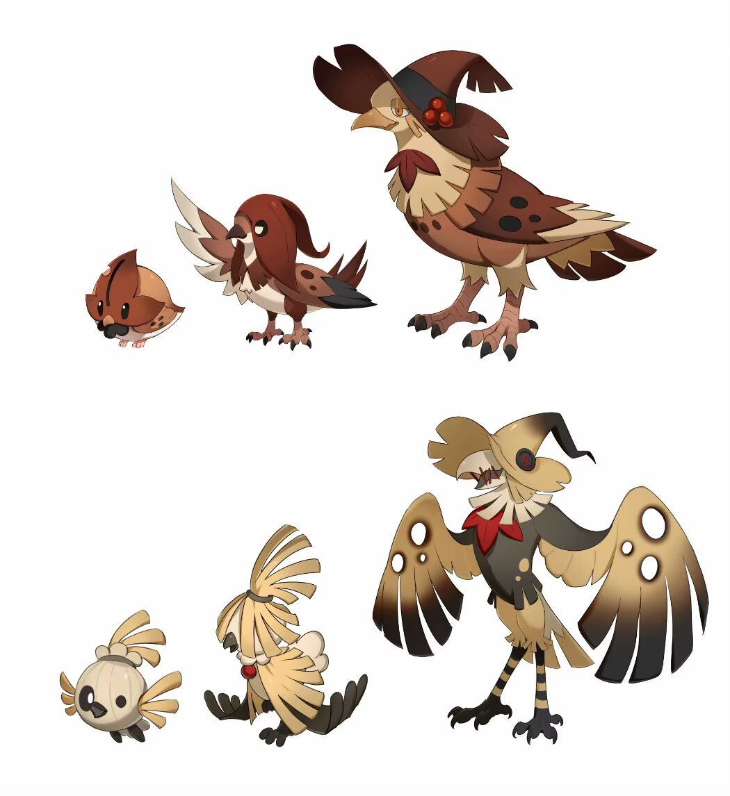 bird