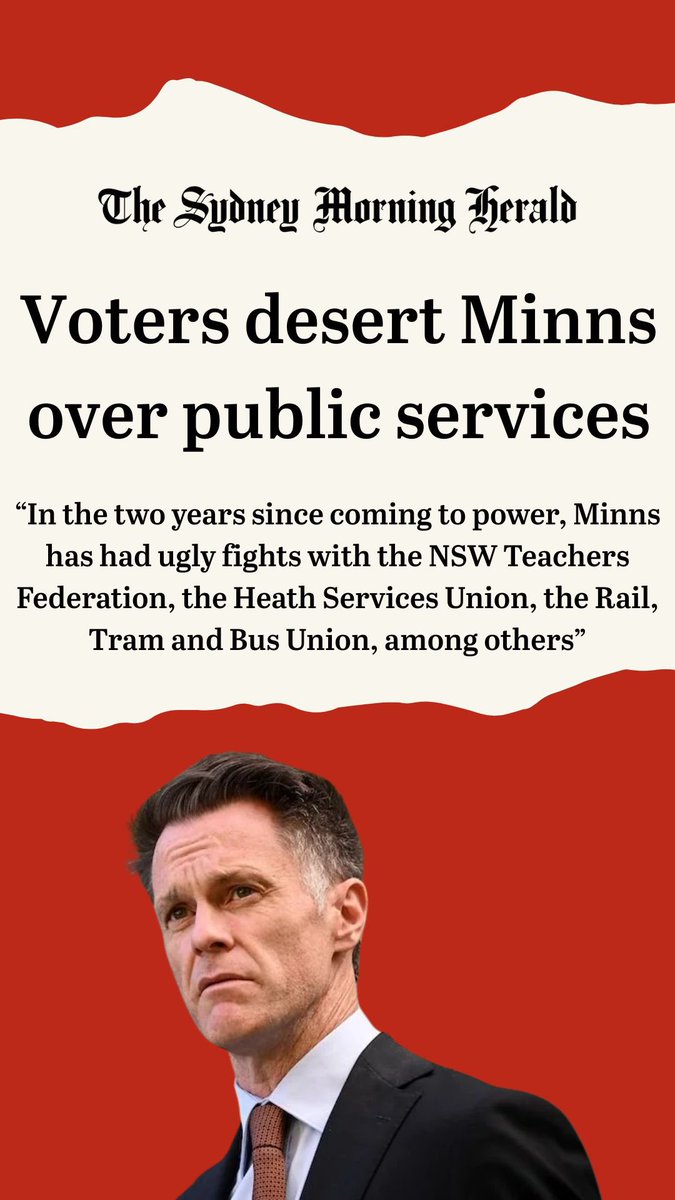 We’ve had nothing but chaos under Labor - and voters are getting sick of it. 
One of the worst areas is health. 👇
“The poll of 1123 people taken last month and this month shows 42 per cent rated public hospitals as poor or very poor, with only 38 per cent having a positive