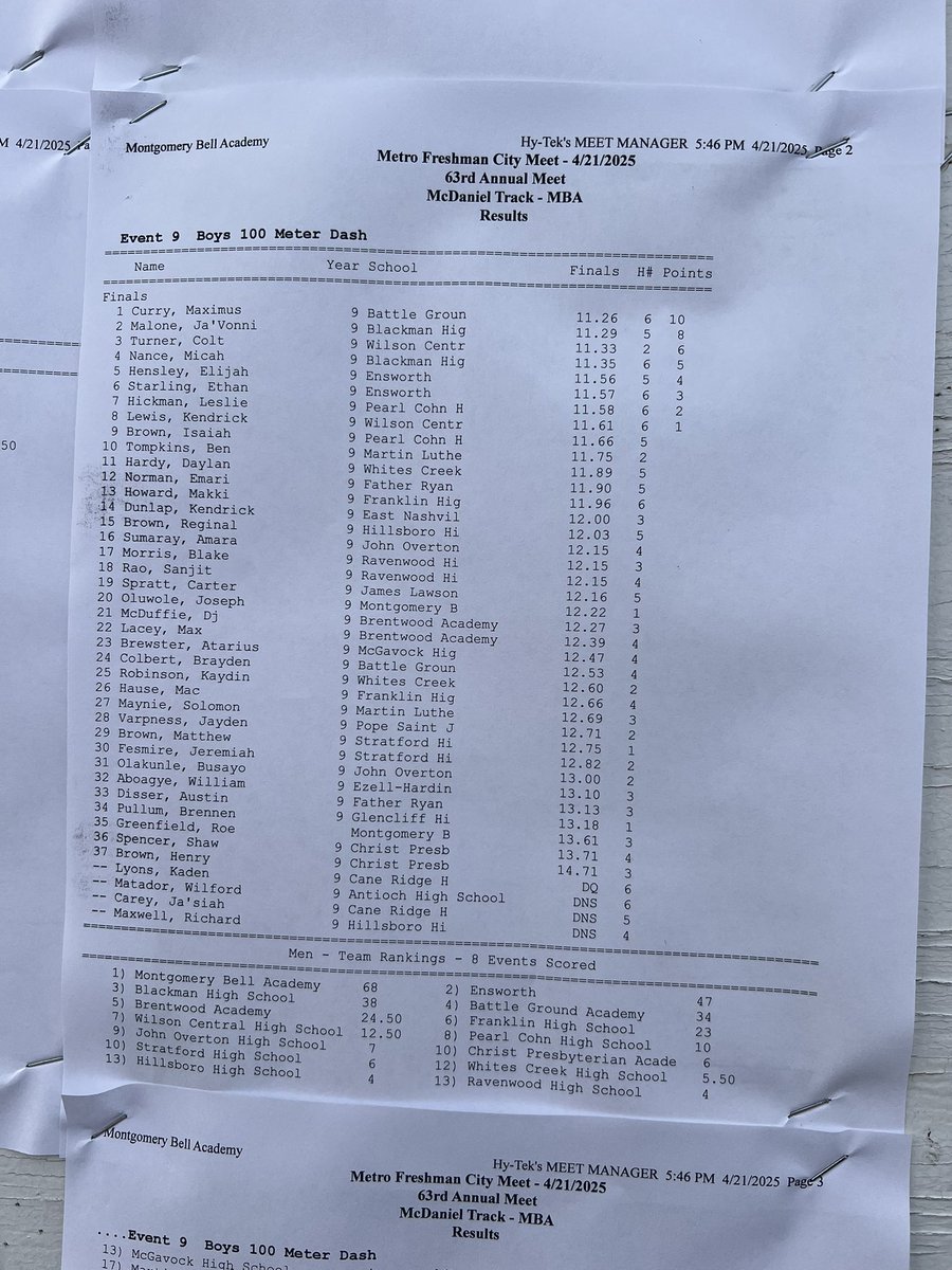 Max Curry is the Freshman City Champion in the 100m!